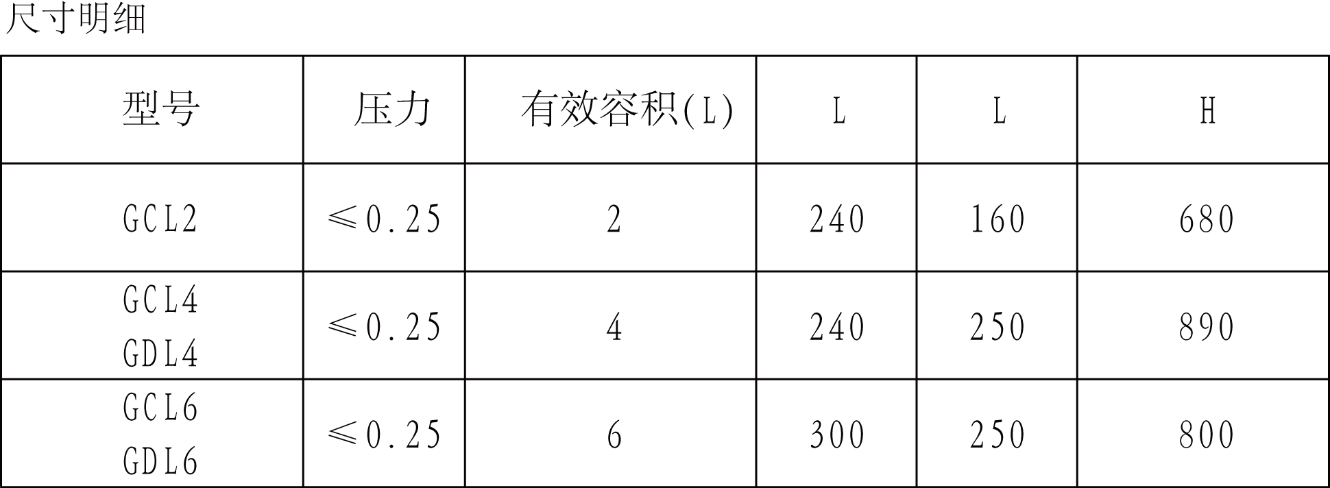 攪拌設(shè)備機(jī)械密封平衡罐尺寸圖片