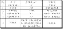 潛水?dāng)嚢杵鞯陌惭b